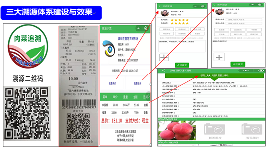 三大溯源追溯系统