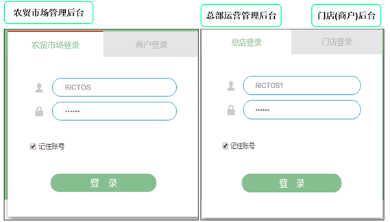 睿途士智慧农贸溯源系统拥有三大后台管理平台 睿途士智慧农贸溯源系统拥有三大后台管理平台