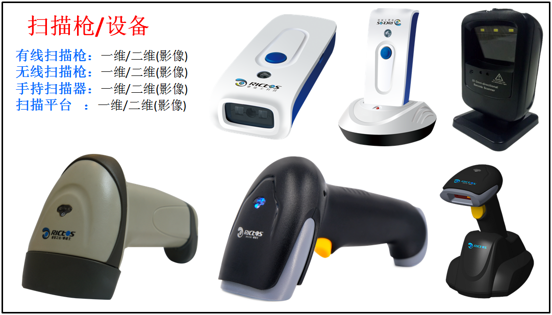 智慧菜市场解决方案相关产品 智慧菜市场解决方案相关产品