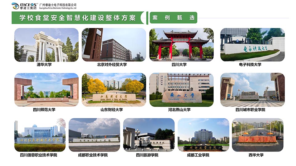 高校后勤采供食安管理系统高校应用案例