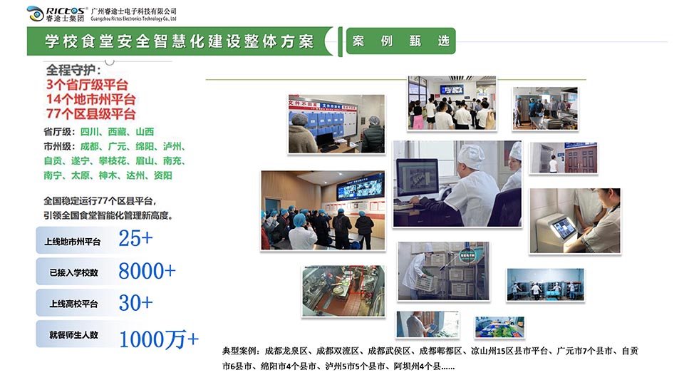 省市区级校园食安监管平台应用案例